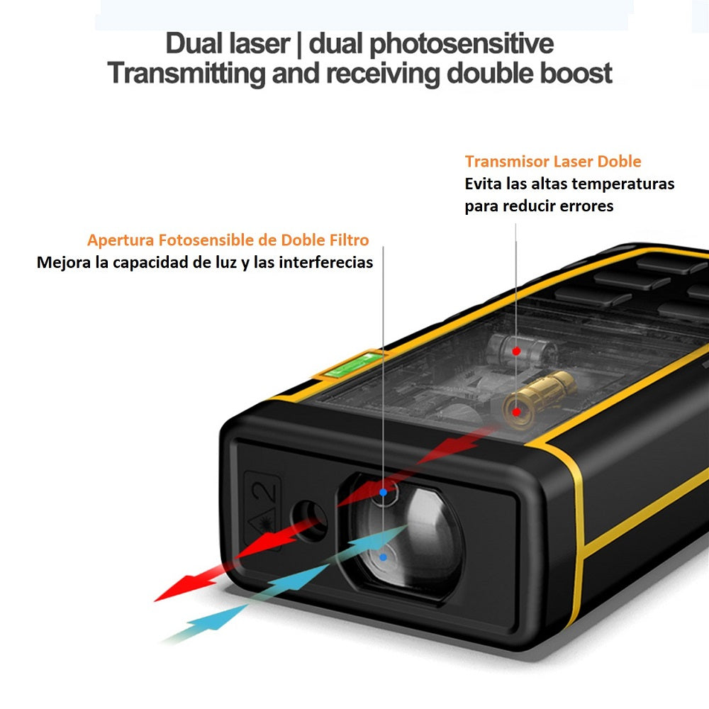 Medidor De Distancia Laser 100m con Nivel SW-TG100 SNDWAY