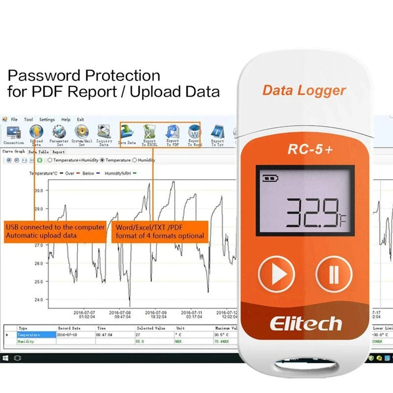 Termohigrómetro Data Logger Temperatura Elitech RC-5+