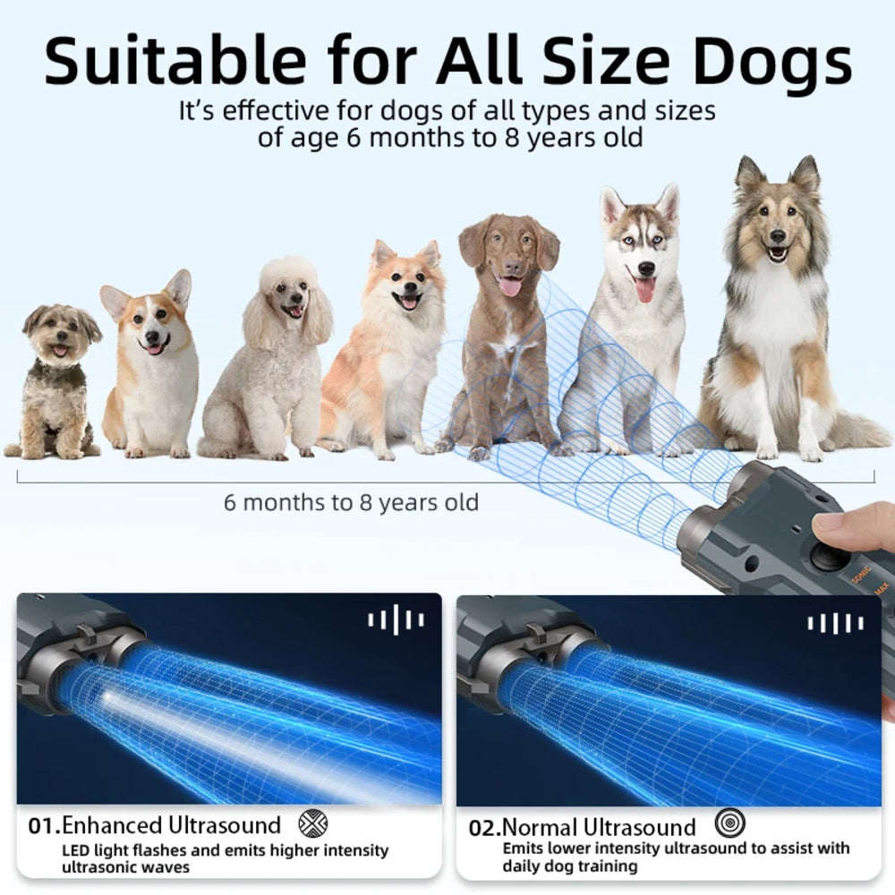 Ahuyentador Perros Doble Ultrasonico Recargable U20