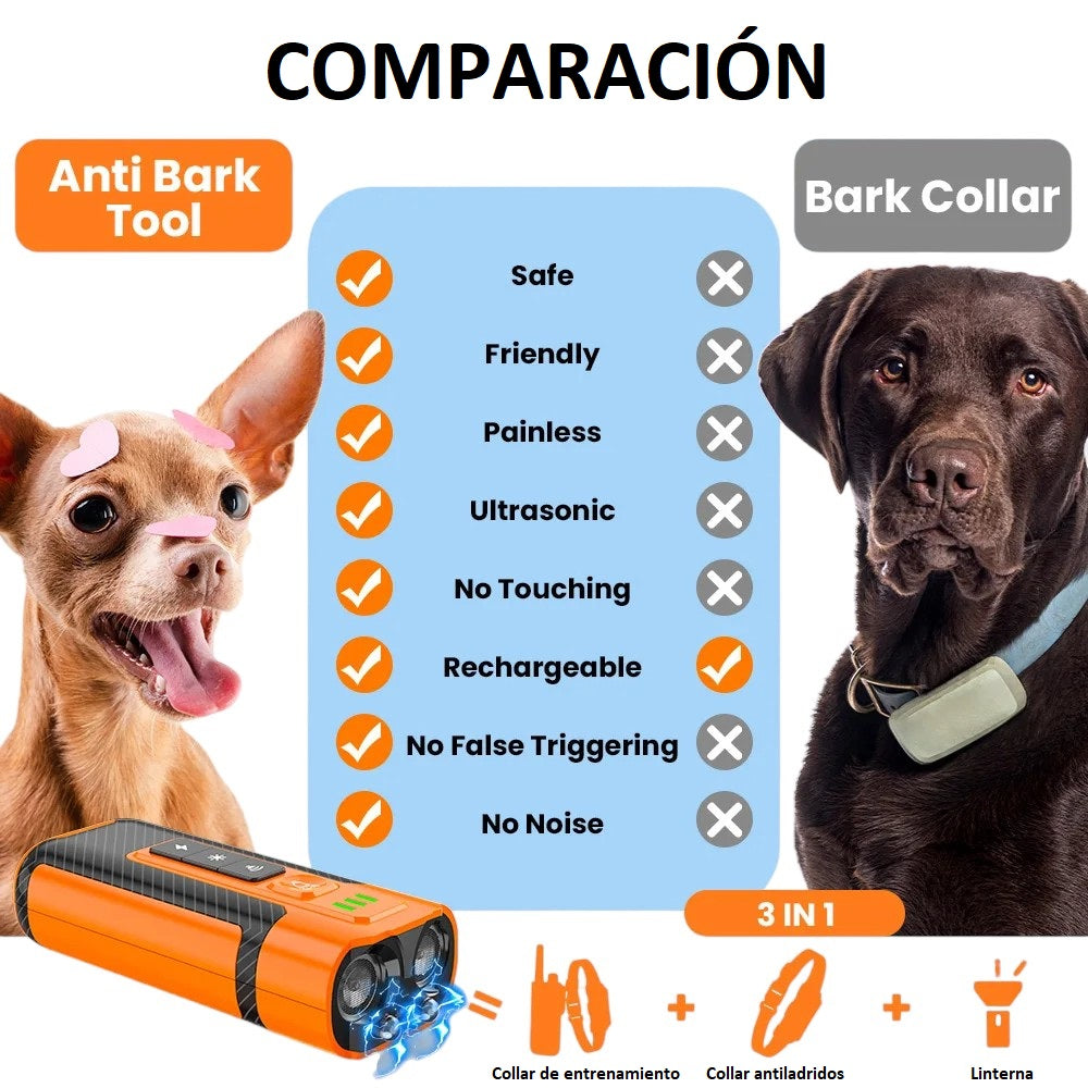 Ahuyentador Perros Ultrasonico Recargable 4 Modos TZ-U59S