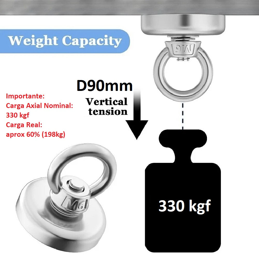 Iman de Neodimio 90mm Pesca G° N52 330kg Carga Axial Nominal