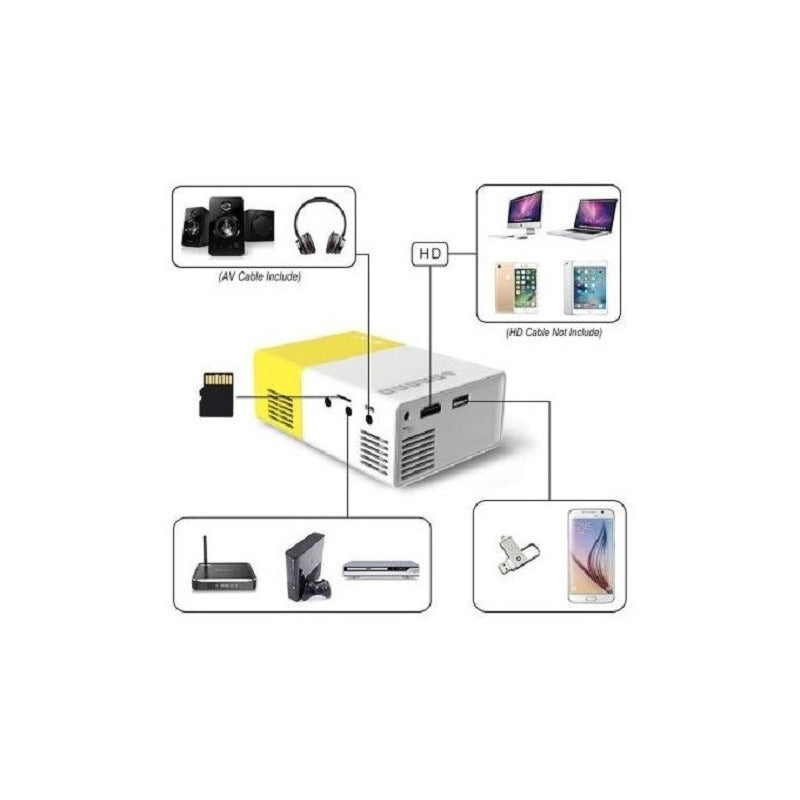 Mini Proyector Portatil Hdmi Sd Usb Yg300 Oferta!